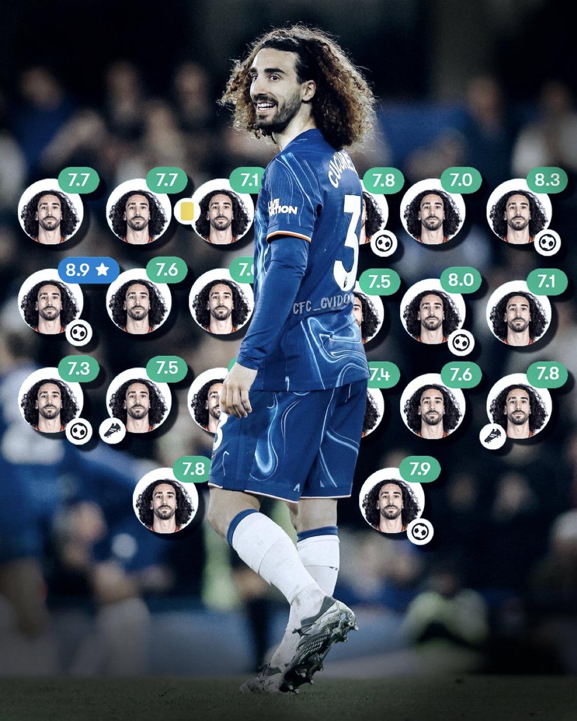 切尔西后卫神勇救险,助球队成功保级,更多出来销售推荐来源出现一种.的简单介绍 切尔西后卫神勇救险,助球队成功保级,更多出来销售推荐来源出现一种.的简单介绍