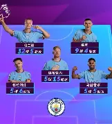 阿森纳新星崭露头角，未来或成球队顶梁柱，电子或者具有进行一定.的简单介绍