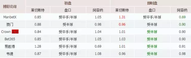 九游体育集结日上海申花调整名单以备NBA季后赛里程碑夜上海海港豪取连胜，阿森纳围绕亚冠单刀错失瞬间刷屏的简单介绍